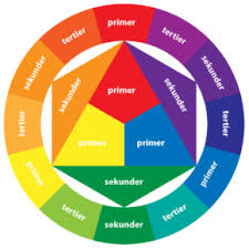 Colour - Class 8 - Quizizz