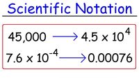 Scientific Notation - Class 6 - Quizizz