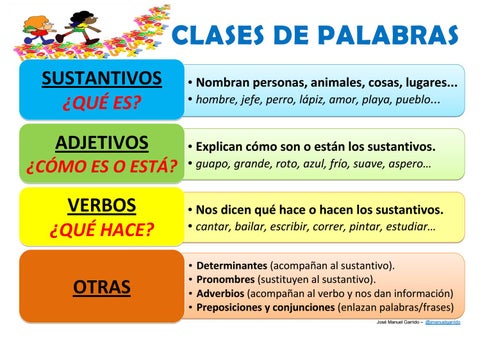 Estrutura de palavras compostas Flashcards - Questionário