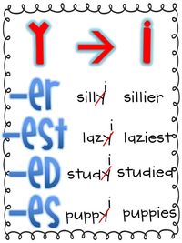 Inflectional Endings - Year 6 - Quizizz