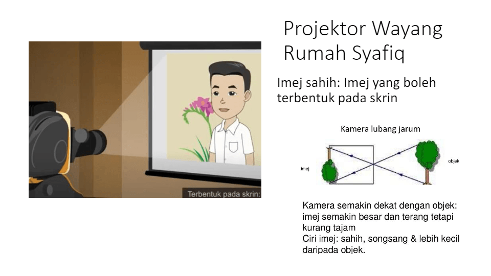 BAB 8 : CAHAYA DAN OPTIK | Science - Quizizz