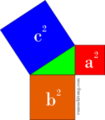 teorema nilai antara - Kelas 8 - Kuis