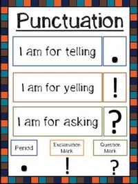 Ending Punctuation - Class 5 - Quizizz