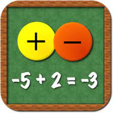Subtraction on a Number Line - Grade 7 - Quizizz