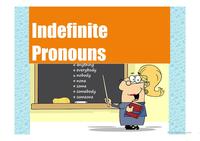 Indefinite Pronouns - Year 7 - Quizizz