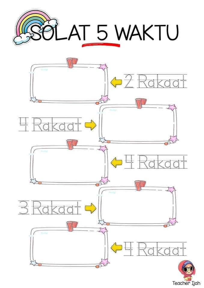 Bilangan Rakaat Setiap Solat Fardhu Interactive Works