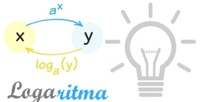 Logaritma - Kelas 11 - Kuis