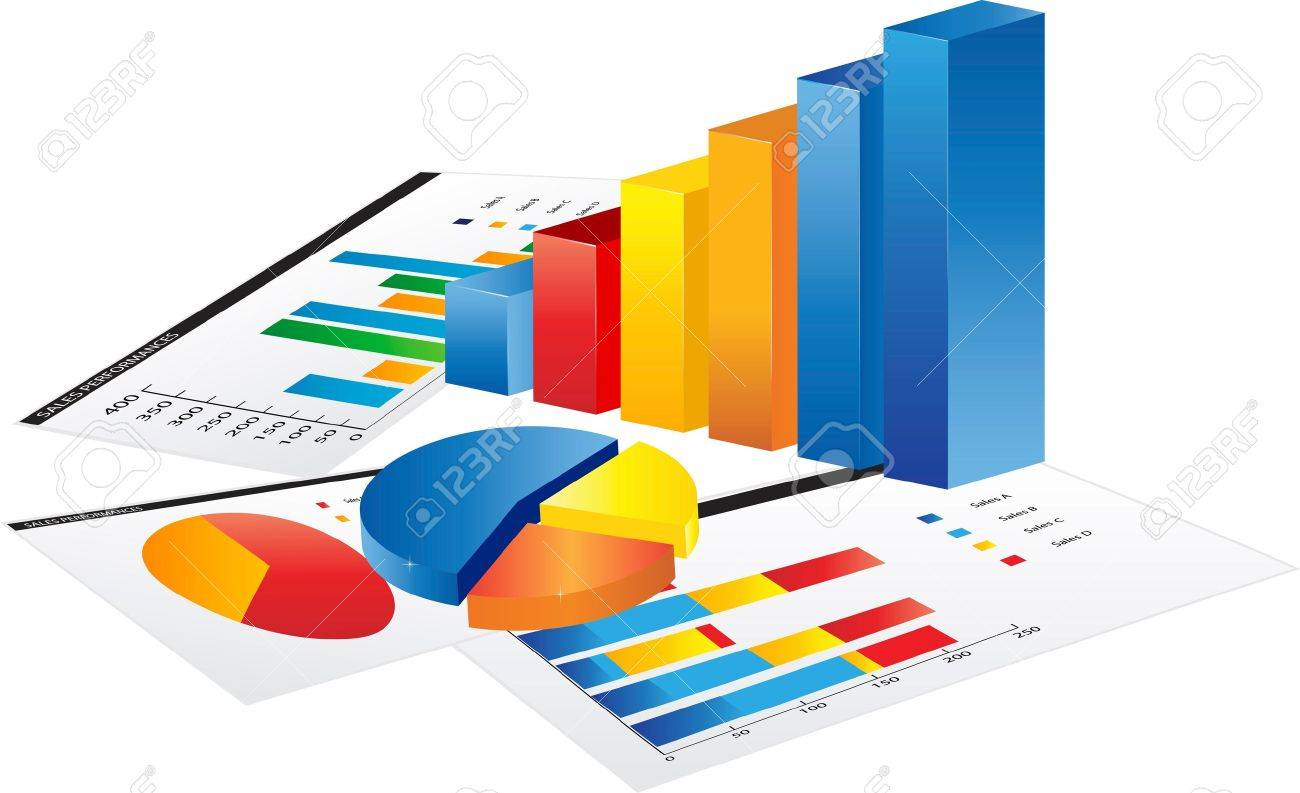 graficar parábolas - Grado 8 - Quizizz