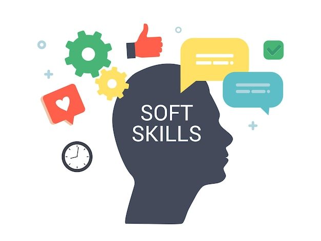 Soft skills Quiz | Quizizz