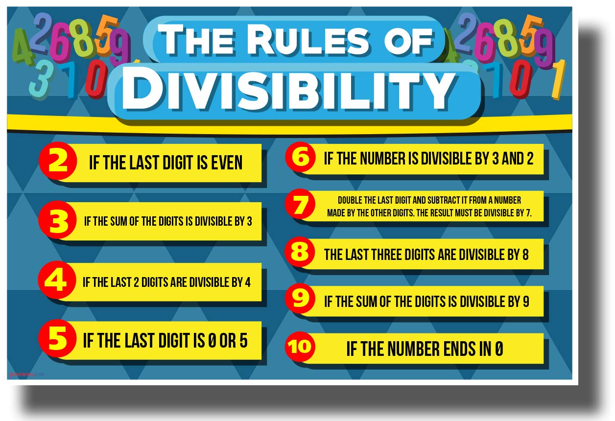 Divisibility Rules - Grade 6 - Quizizz