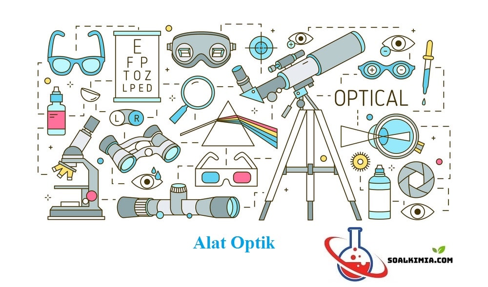 optik geometris - Kelas 11 - Kuis