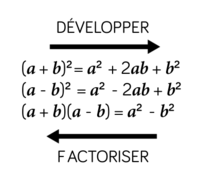 trigonometric identities - Year 8 - Quizizz