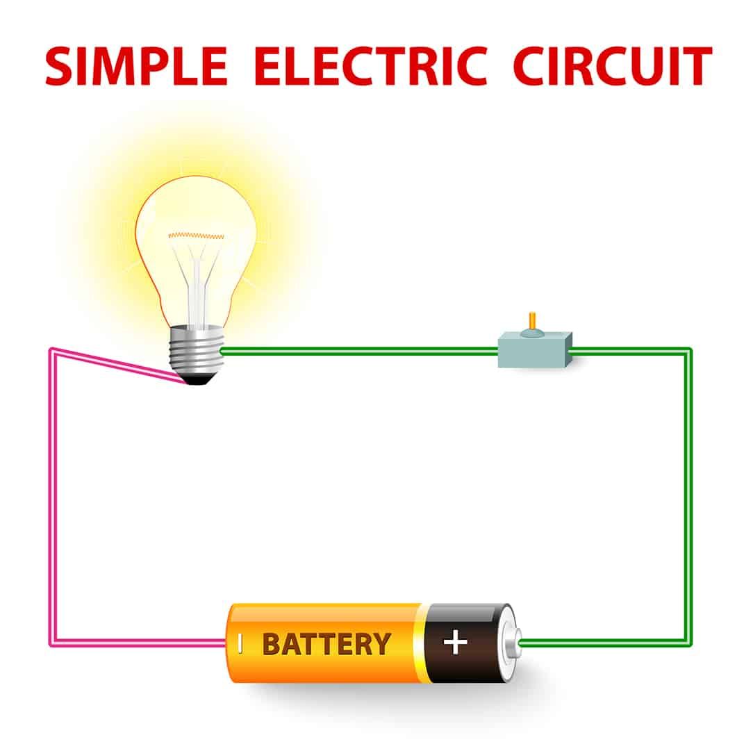 circuits - Class 2 - Quizizz