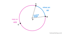 radians and arc length - Class 8 - Quizizz