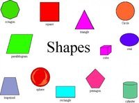 Flat Shapes - Class 5 - Quizizz