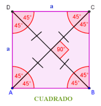 relaciones entre ángulos y lados en triángulos - Grado 2 - Quizizz