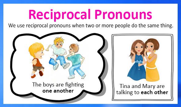 What Are Reciprocal Pronouns
