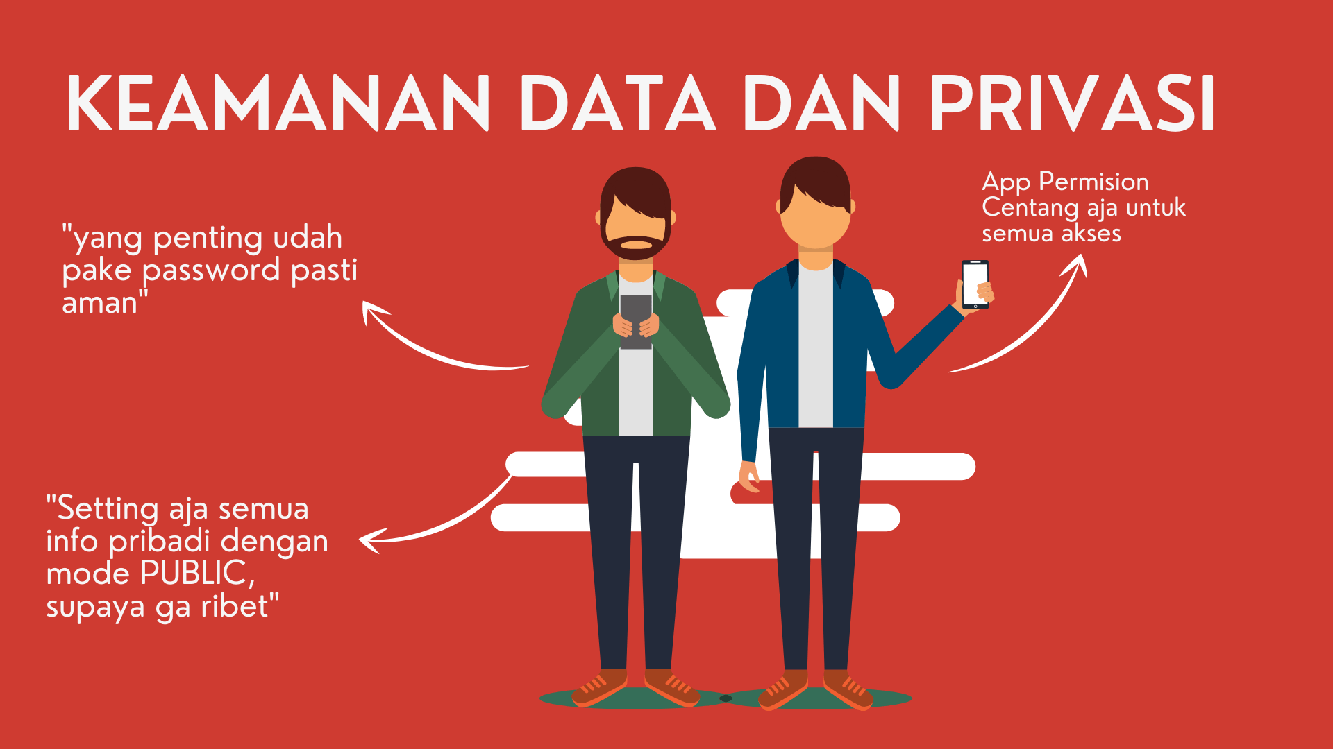 Keamanan Data Pertanyaan & Jawaban Untuk Kuis Dan Lembar Soal - Quizizz