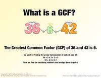 Greatest Common Factor - Year 12 - Quizizz