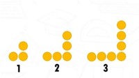 Przystające figury - Klasa 3 - Quiz