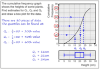 probability and statistics Flashcards - Quizizz