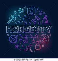 Heredity Science Quizizz