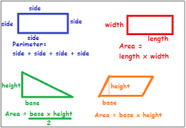 Area and perimeter of circles, triangles, squares