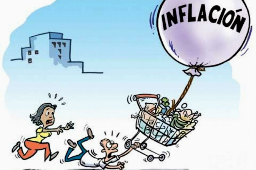 inflation - Year 3 - Quizizz