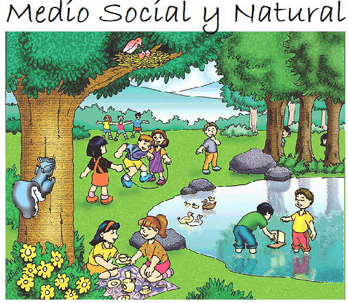 Medio Social y Natural II Bloque | Other Quiz - Quizizz