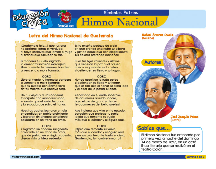 Himno Nacional De Guatemala Quizizz