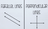 Parallel and Perpendicular Lines - Year 9 - Quizizz