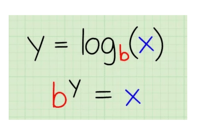 Propriedade Comutativa de Multiplicação - Série 11 - Questionário