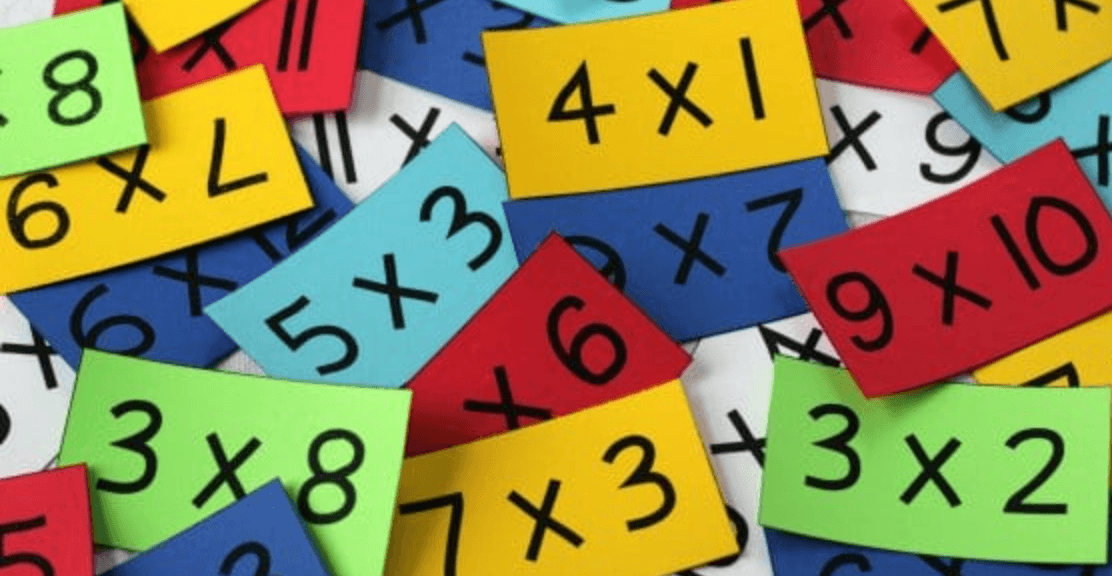 Multiplication Facts - Grade 2 - Quizizz