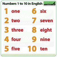 Numbers 1-10  Printable - Class 2 - Quizizz