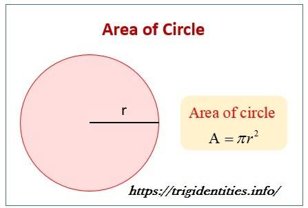 Area and Circumference of a Circle - Class 1 - Quizizz