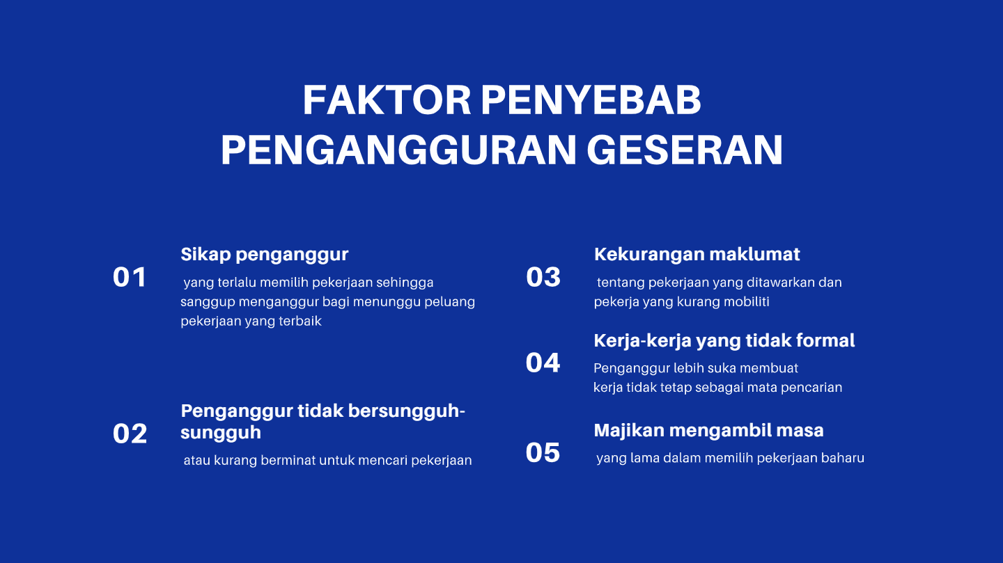 Pengangguran Penunjuk Ekonomi Education Quizizz