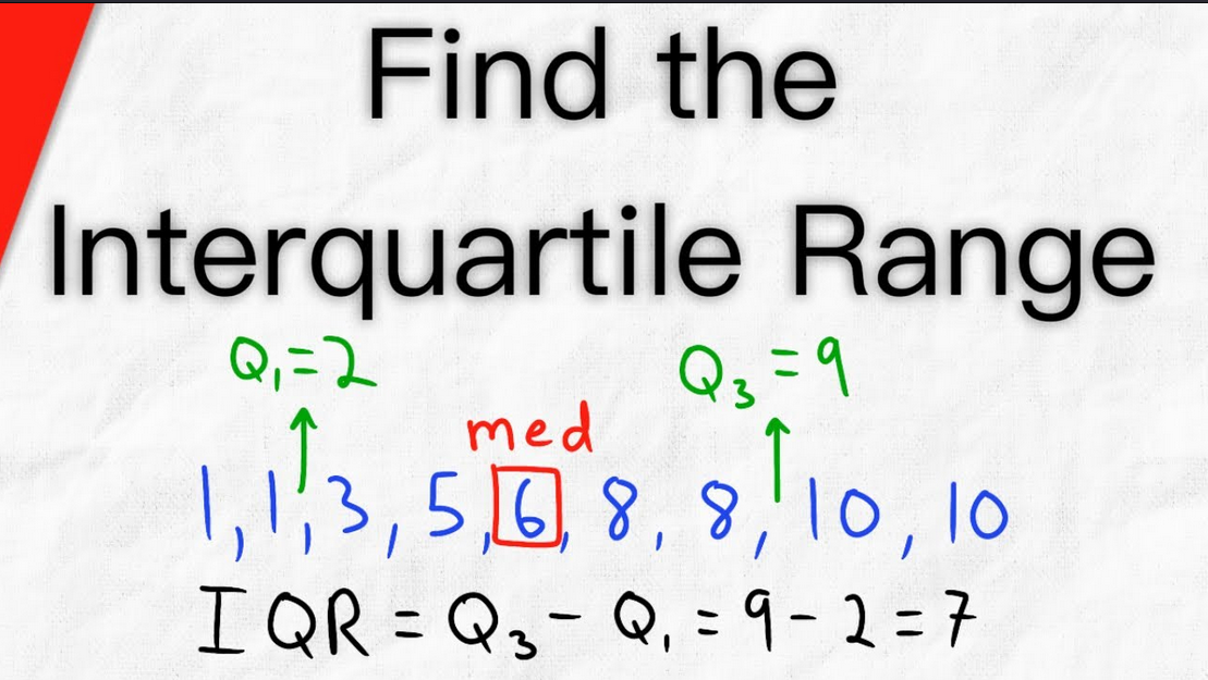 measures-of-spread-range-and-interquartile-range-problems-answers