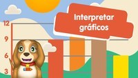 Interpretación de gráficos Tarjetas didácticas - Quizizz