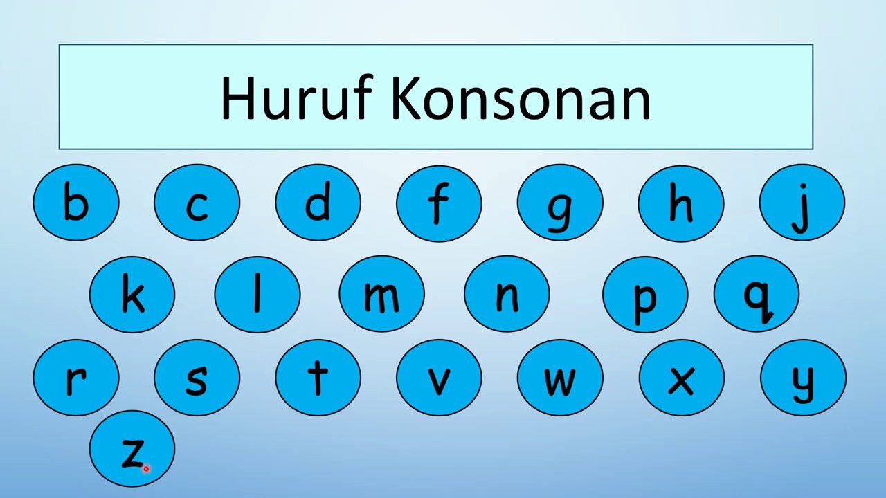 Bahasa Melayu Mengenal Huruf Konsonan Fun Quiz Quizizz My Xxx Hot Girl 1945