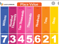 intermediate value theorem - Class 4 - Quizizz