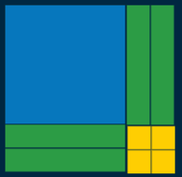 Multiplication and Area Models - Grade 10 - Quizizz