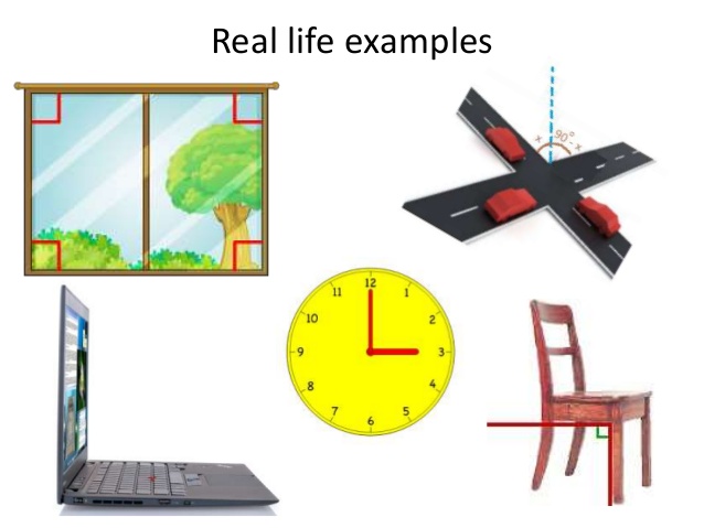 straight angle examples in real life
