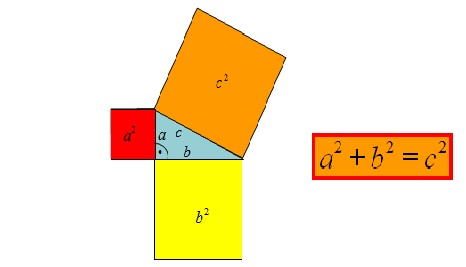 odwrotność twierdzenia Pitagorasa - Klasa 7 - Quiz