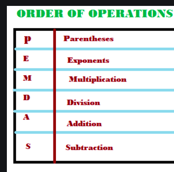 Order of Operations | Mathematics - Quizizz