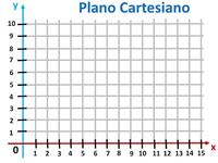 Coordenar Planos - Série 1 - Questionário