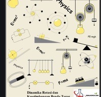 energi kinetik rotasi - Kelas 11 - Kuis