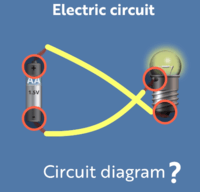 electric power and dc circuits - Class 7 - Quizizz