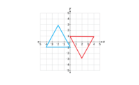 Transformations - Year 10 - Quizizz