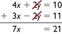 Sistema de Equações e Quadrática - Série 9 - Questionário