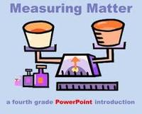 Measuring in Meters - Class 6 - Quizizz